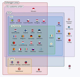 EU-Eurozone, EA, EFTA, EU Customs Union, 'Brexit' UK Benefits Catchment Areas Graphic